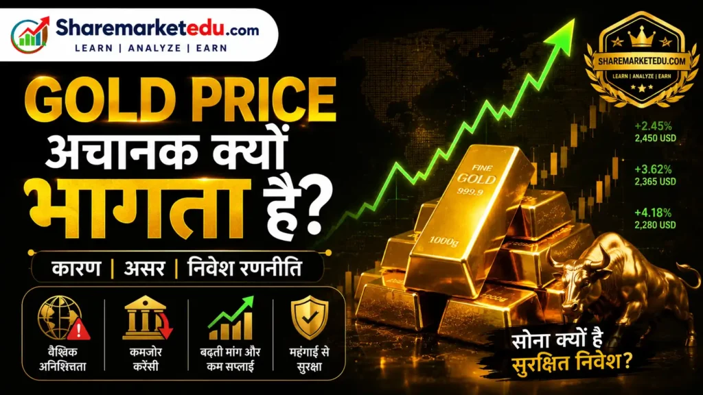 gold price