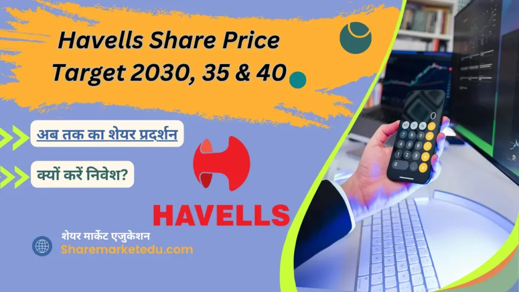Havells Share Price Target