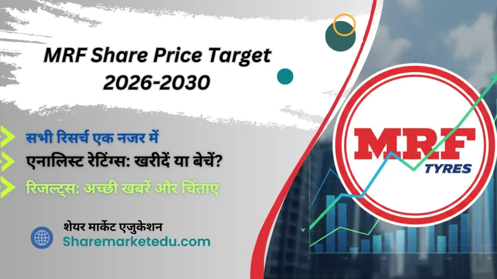 MRF share price target
