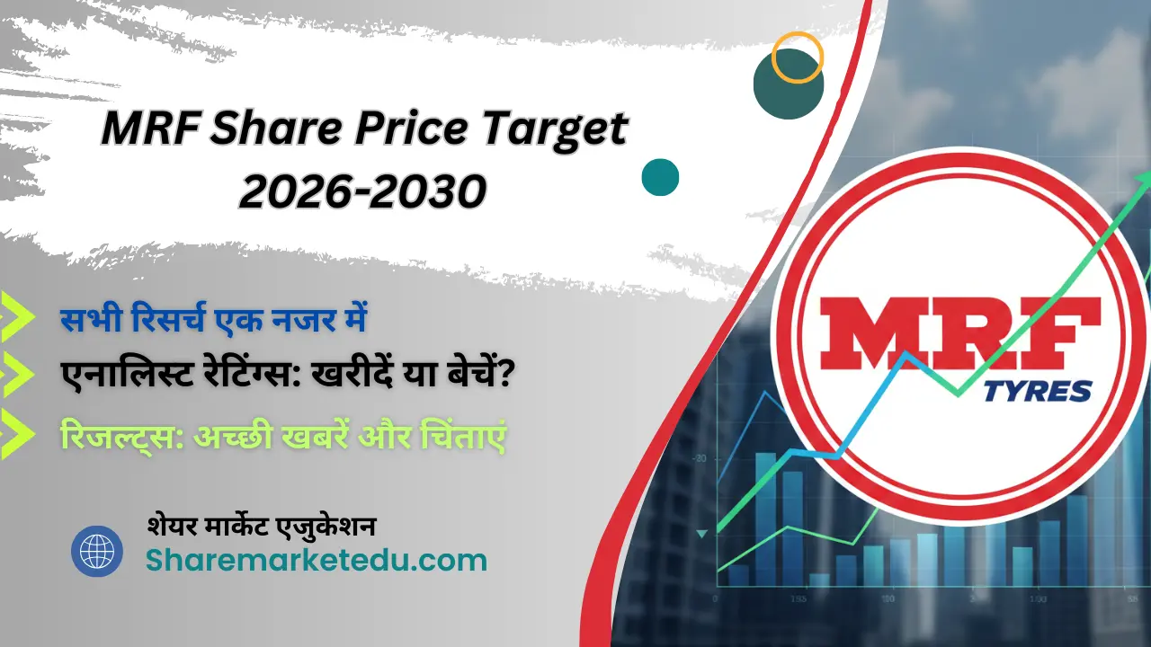 MRF share price target