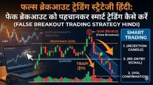 False Breakout Trading Strategy Hindi